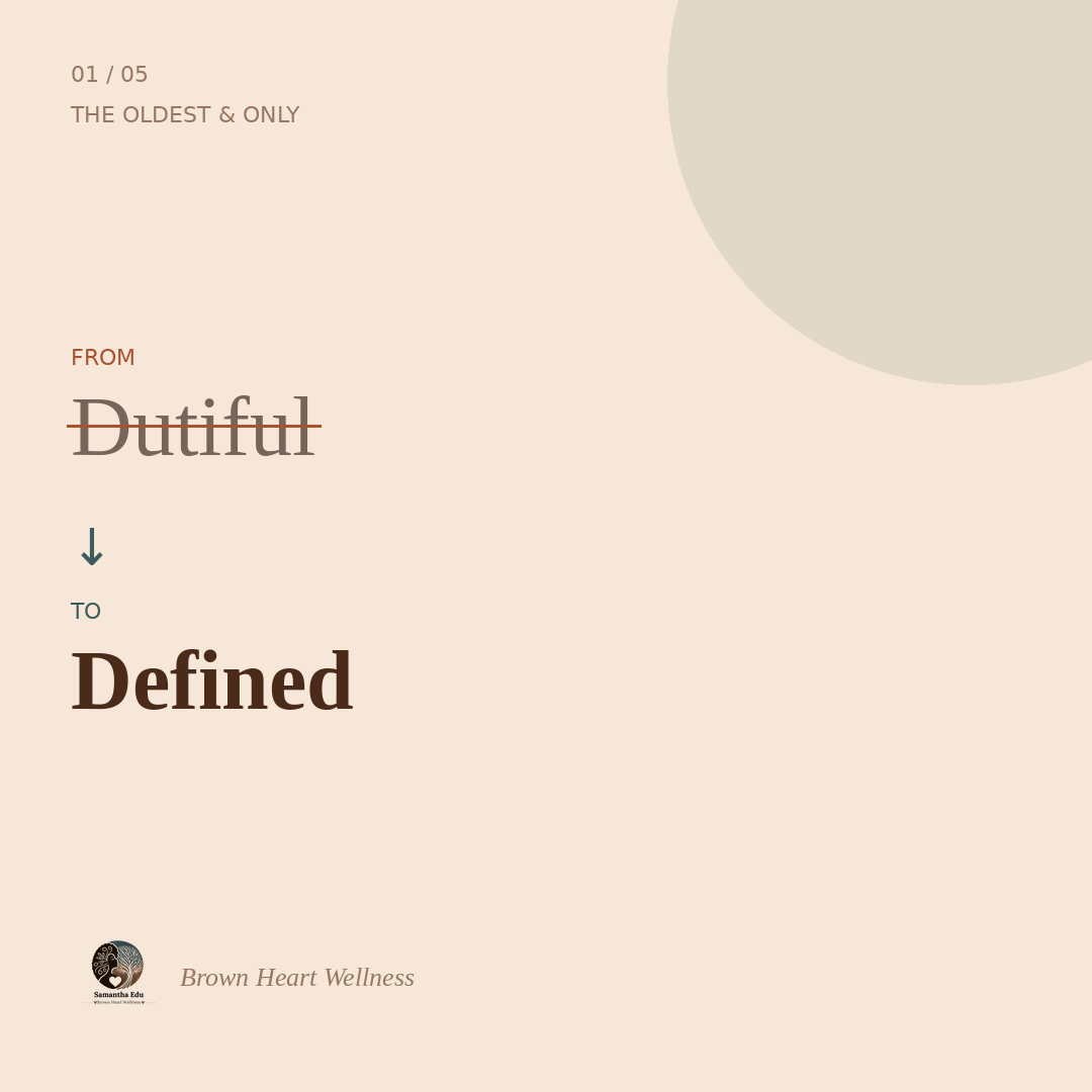 From Dutiful to Defined