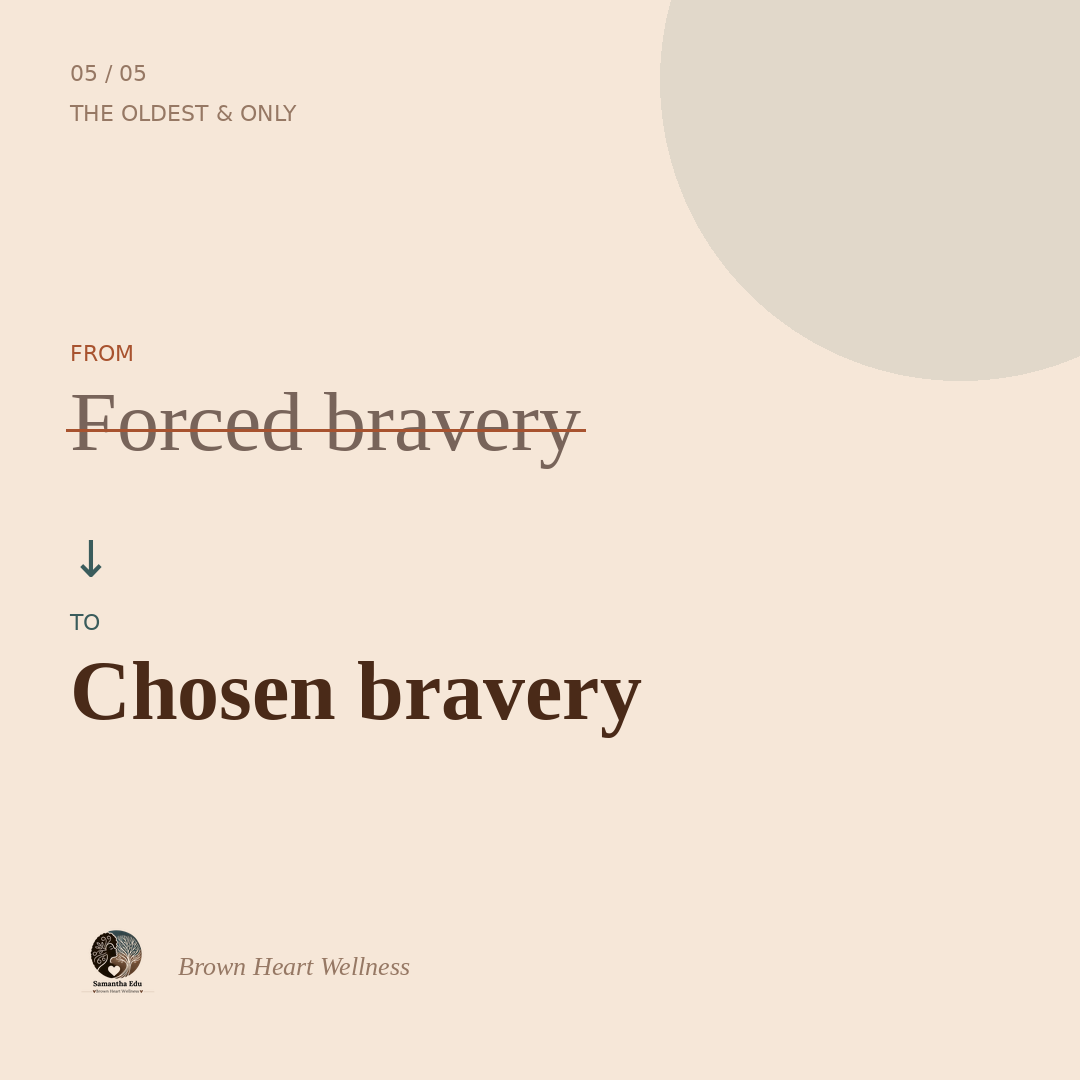 From Forced bravery to Chosen bravery